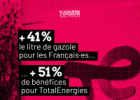 Carburant : encadrer les marges pour soutenir le pouvoir d'achat