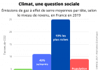 COP26 : un pacte de justice environnementale et sociale