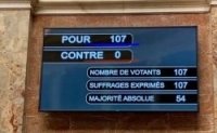 Territoire Zéro Chômeur de Longue Durée : unanimité !