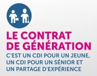 Examen du contrat de génération à l'Assemblée Nationale