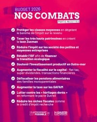 Responsabilité et justice : un chemin de crête pour le budget Responsabilité et justice : un chemin de crête pour le budget