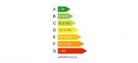 Rénovation thermique des bâtiments : un impératif social et écologique