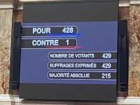 Déconjugalisation de l'Allocation Adultes Handicapés