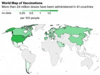 Le vaccin, bien commun universel