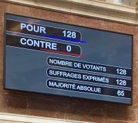 Unanimité pour la résolution sur un devoir de vigilance européen